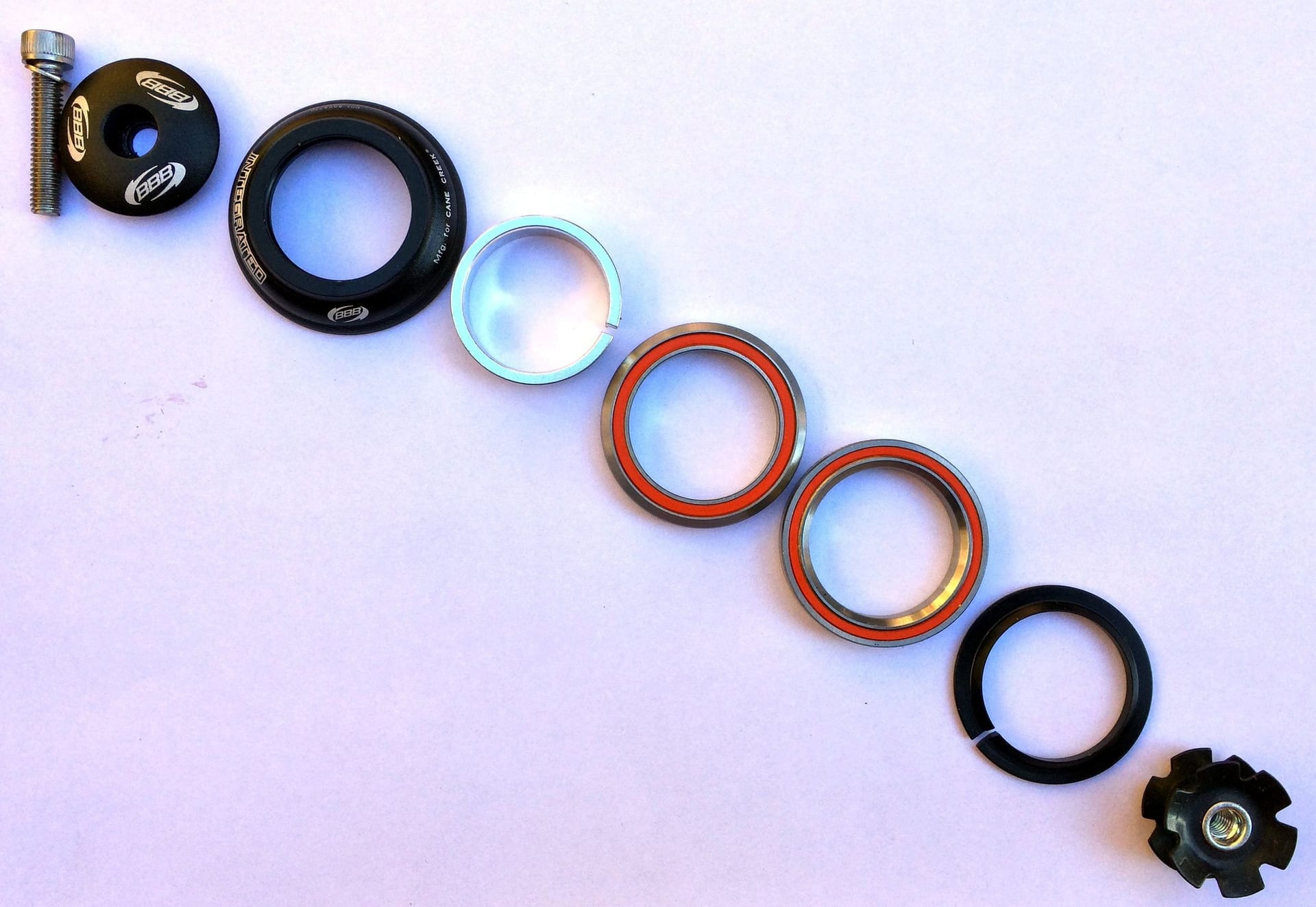 Figure 3 A threadless headset